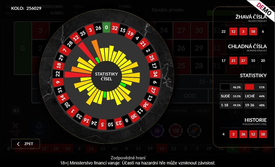 Statistika čísel na ruletě Virtual Roulette od Evony