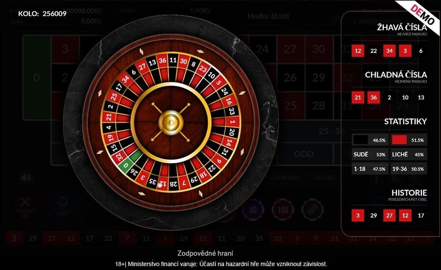 BetX ruleta od Evony Virtual Roulette