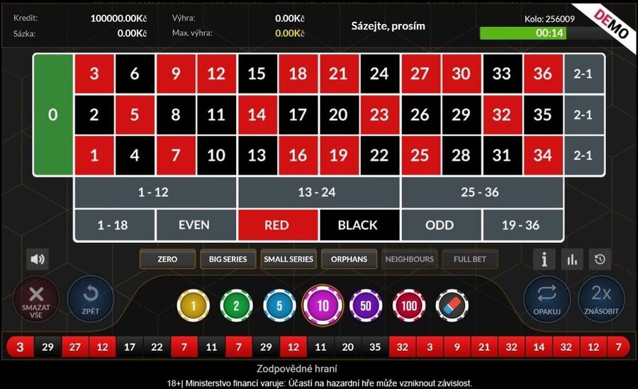 Online ruleta Virtual Roulette od Evony v casinu BetX